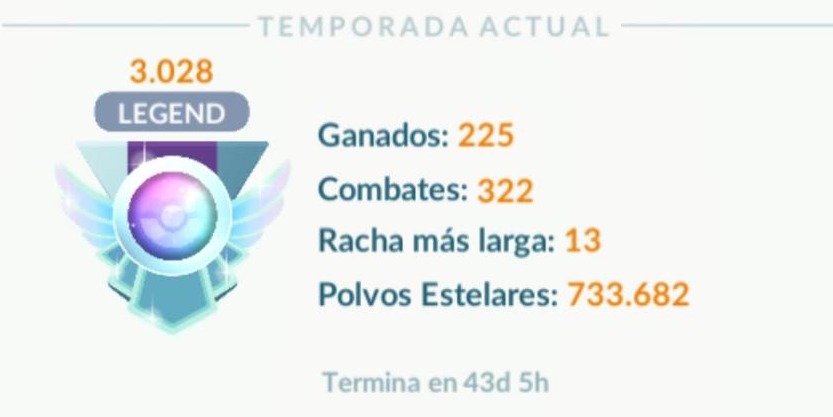 Somos Leyenda ☺️ Empoleon el MVP de mi equipo! Muchas gracias a todos por el apoyo, al rato video del manejo del equipo en el canal 🥳
P.D. Muy agradecido por la confianza que me brindan en el boosteo de cuentas a leyenda!! Vamos por más 💪
 #PokemonGoApp #GOBattleLeague
