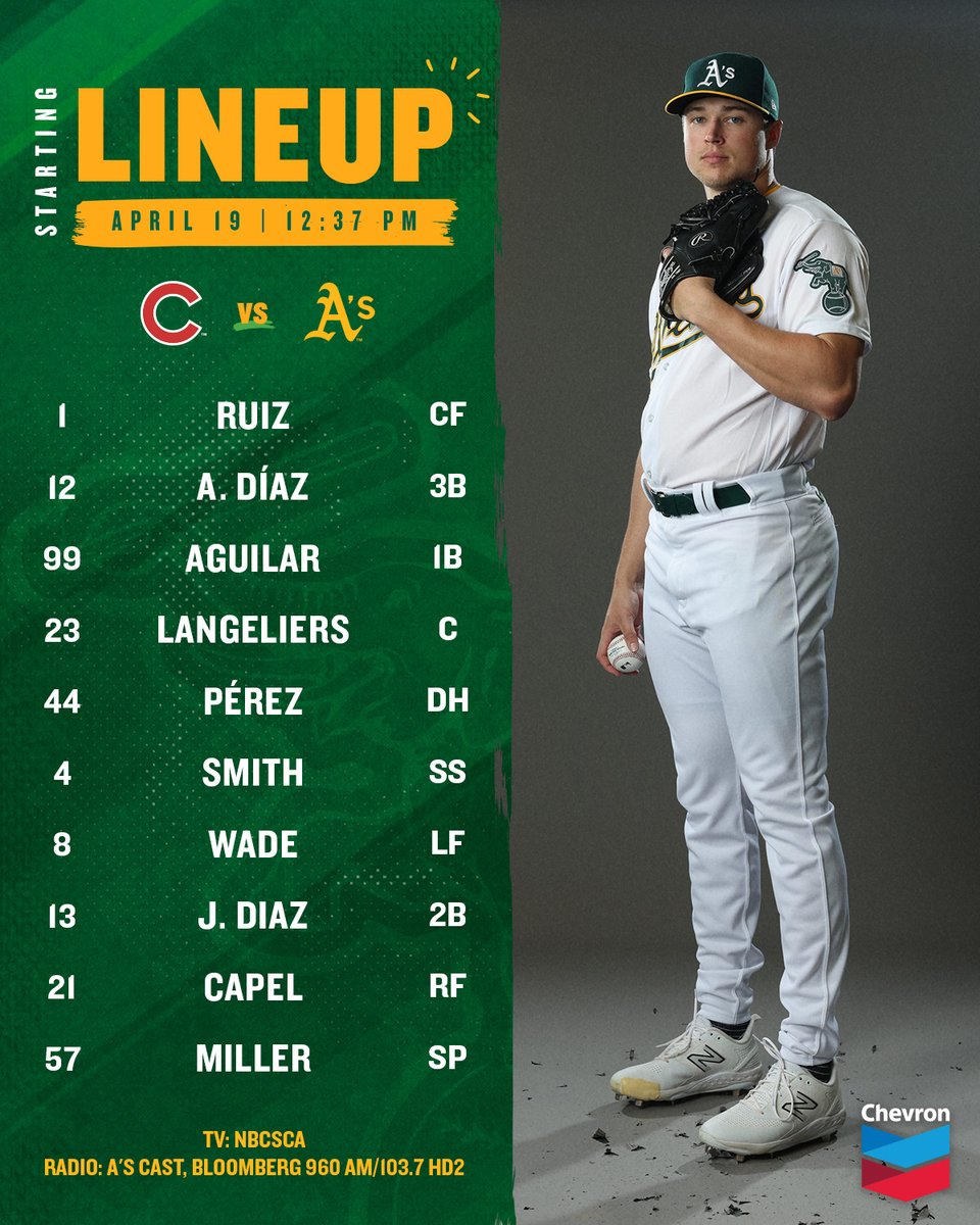 Athletics's tweet photo. 👀👀👀 https://t.co/taEKS69jDF
