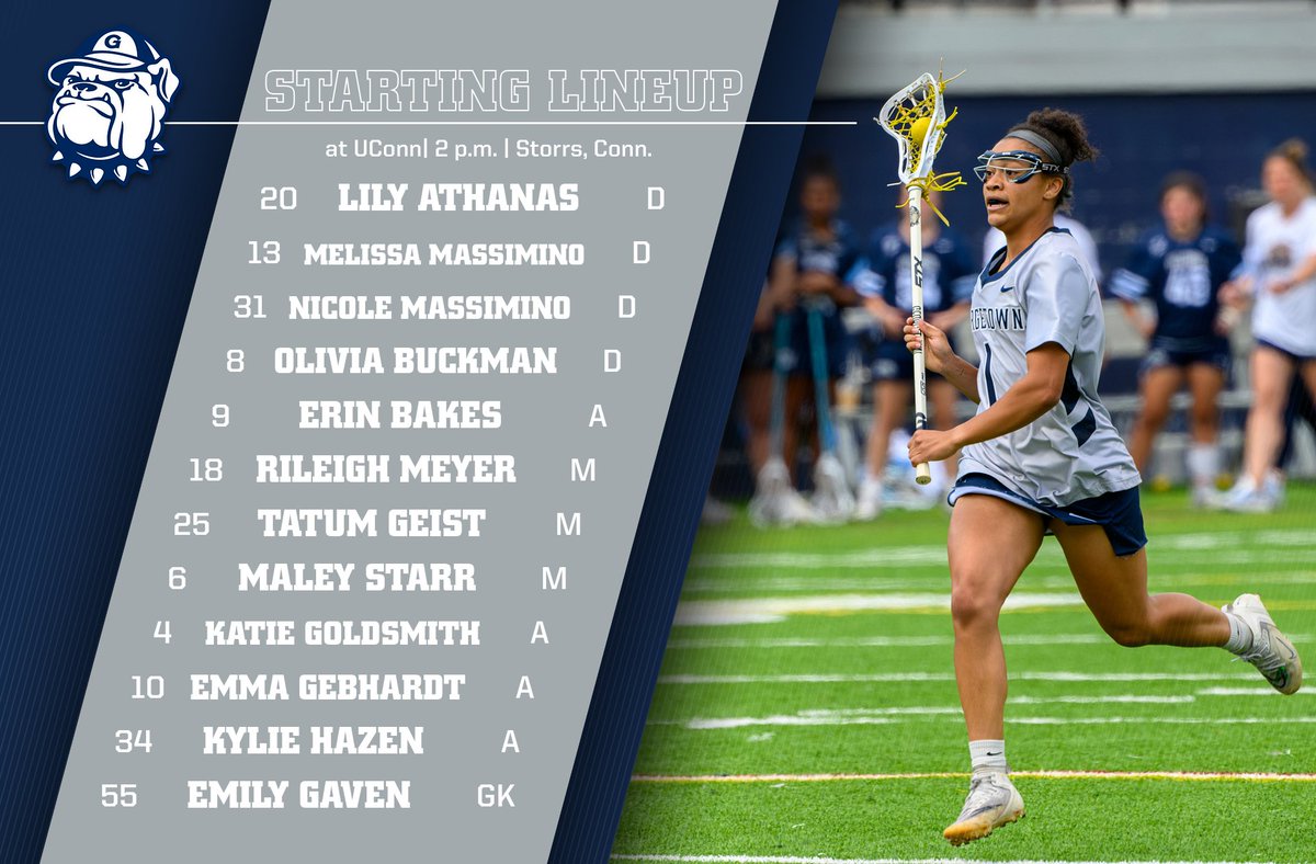 HoyasWLax's tweet photo. Today's starters at UConn‼️

#HoyaSaxa #OwnEverything #PWHM #ActWithENGIE https://t.co/O2RrvkUIJ6