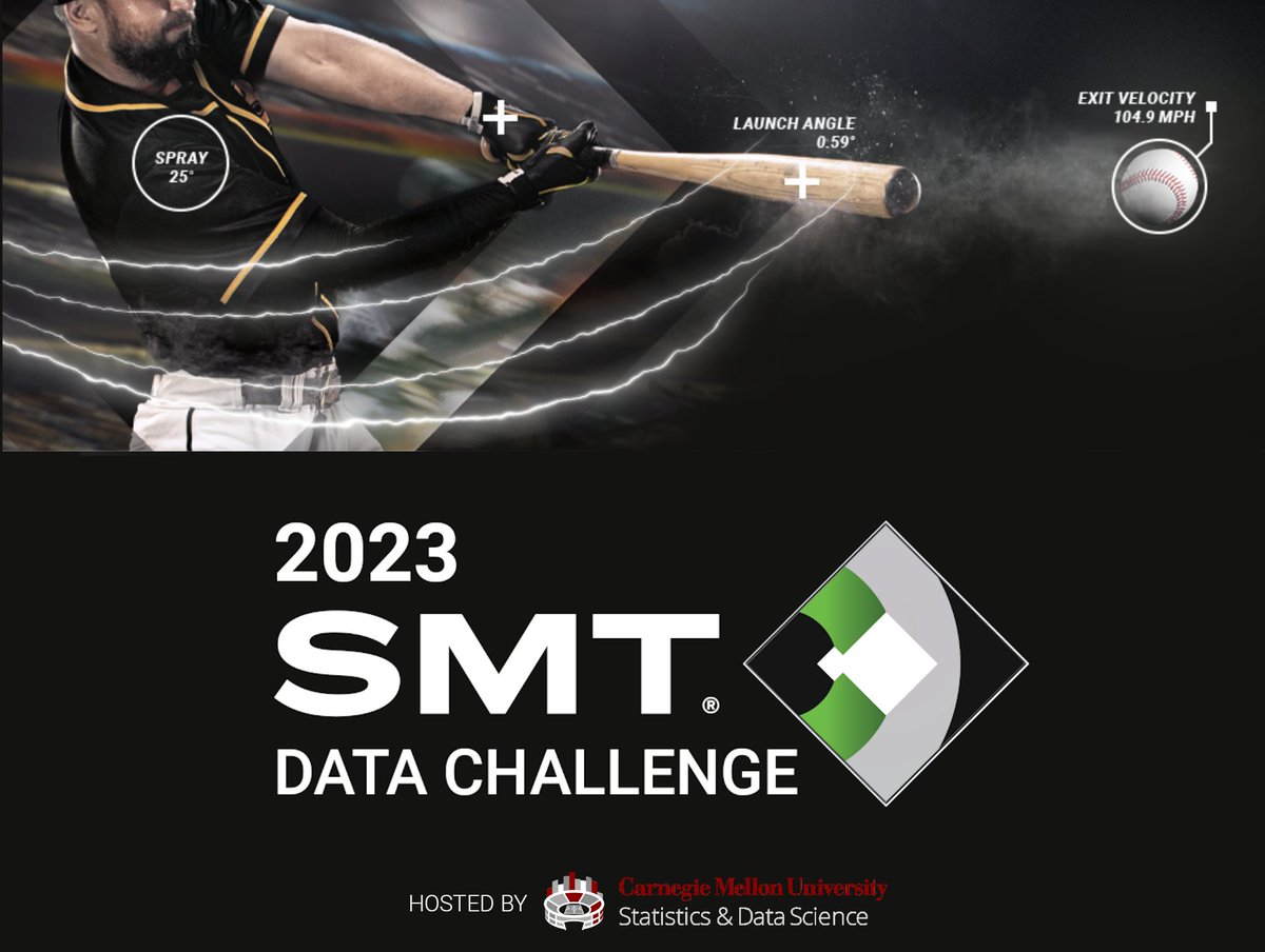Students: Have you heard about the 2023 #SMTDataChallenge? This year, we're doing #DefenseOnTheDiamond; you'll get to analyze player-tracking data to answer your favorite fielding questions. 

Interested? Register now at stat.cmu.edu/cmsac/conferen…. #CMSAC @CMU_Stats