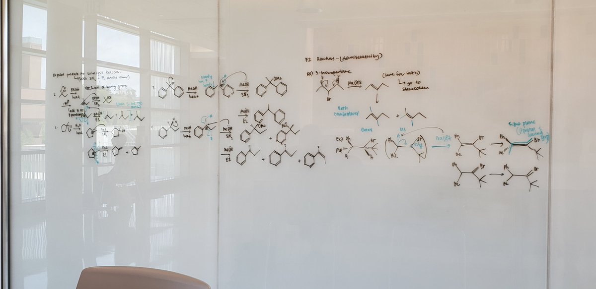 One of the great feature in the ILSB is the informal areas used for impromptu meetings and brainstorming sessions!