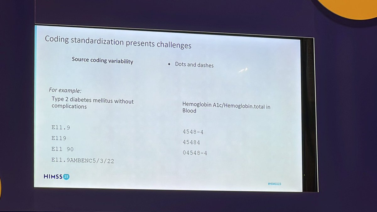 #Normalizing data across #FHIR, #HL7, &amp; #CCDA #SemanticDataQuality #HIMSS23 #HIMSS2023