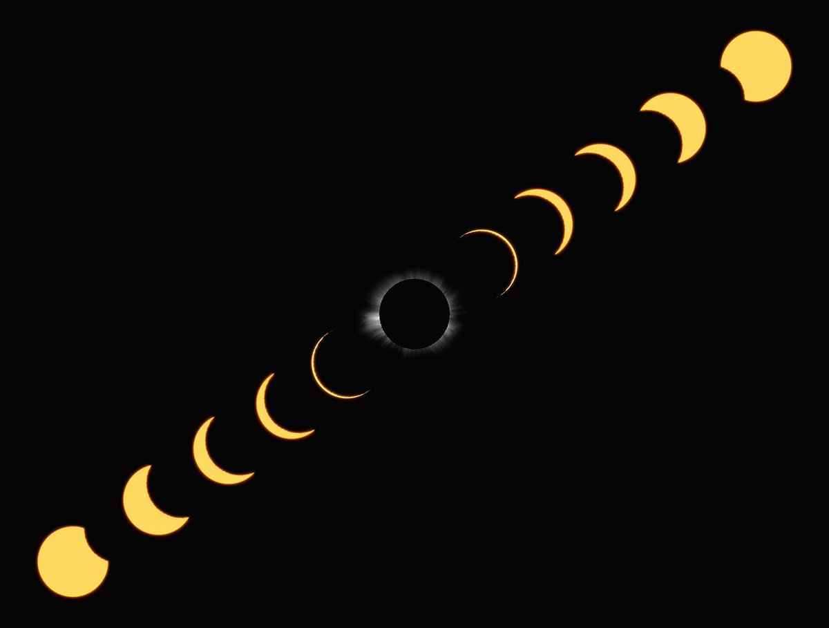 MasterClarice's tweet photo. Does Watching Astrological Eclipses Bring About Bad Luck? https://t.co/tnqmJwyCpW #SolarEclipse2023 #mythology #astrology #fengshui #ariessolareclipse #NewMoon https://t.co/M1lqkQt0sx