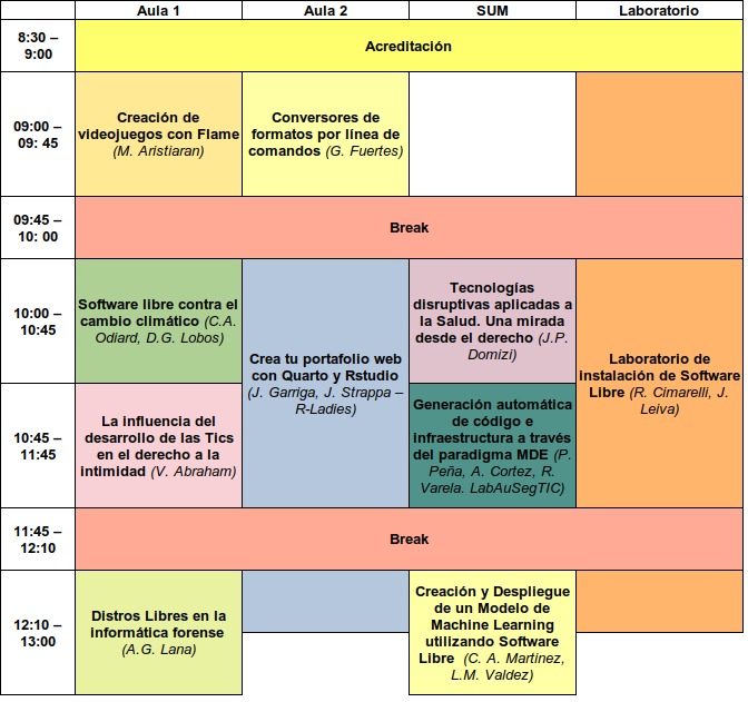 Jan Strappa y Jess Garriga van a dictar un taller de #quarto para armar tu portfolio web. 
Este evento se realiza en el marco de la #FLISOL2023 
Inscribite meetup.com/es/rladies-men…
#rladies #rladieslatam #rstats