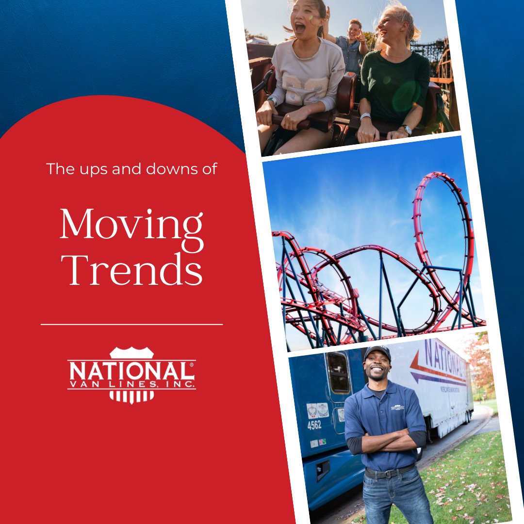 Moving trends are a fascinating rollercoaster! In 2022, Virginia led the pack with a 71.4% increase in views for National Van Lines. Fast forward to 2023 Q1, and California takes the top spot with a 2.92% increase. Learn more in the Q1 update! bit.ly/3mHGSeq #NVLMoves