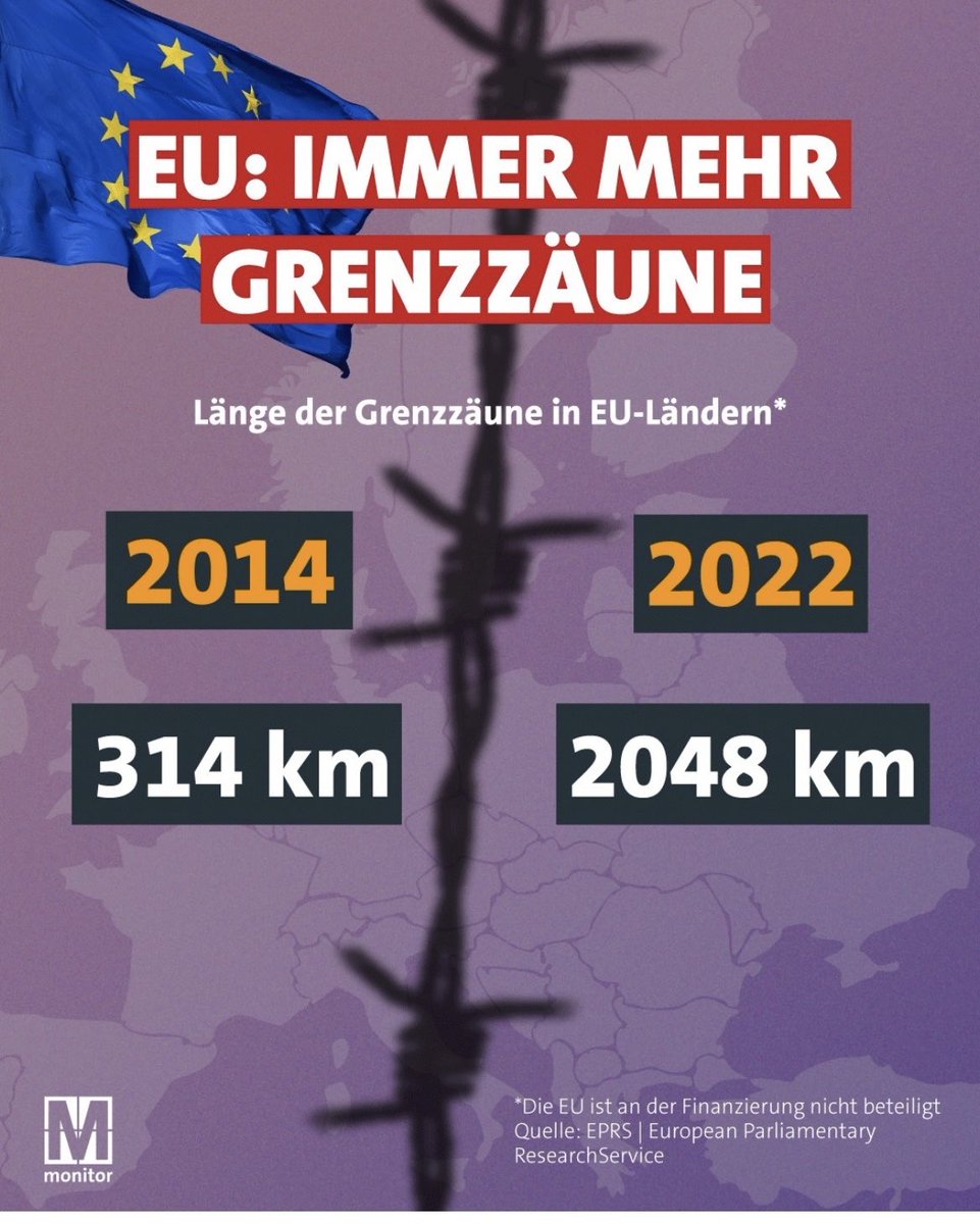 georgrestle's tweet photo. Manche meinen, wenn alle Grenzen dicht sind, kommen keine Flüchtlinge mehr. Richtig ist: Immer mehr wagen sich stattdessen auf immer gefährlichere Wege. Ergebnis europäischer Abschottungspolitik: Im Mittelmeer ertrinken wieder mehr Menschen - auch weil weniger gerettet wird. https://t.co/HSarkRcO2w