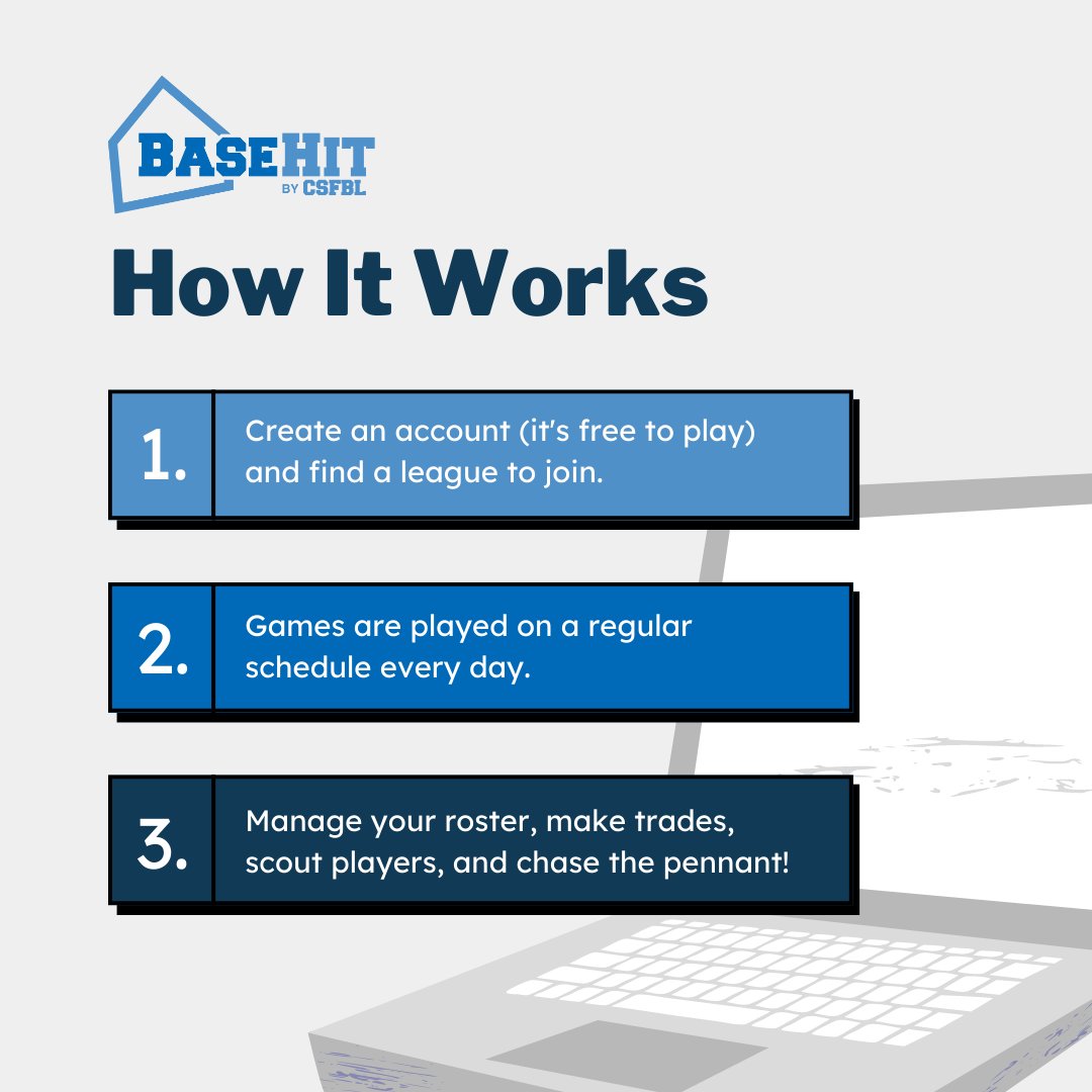 Ready to step up to the plate and take on the ultimate fantasy baseball experience? 🤔⚾️ With Basehit.com, it's free and easy to get started! #FantasyBaseball #BaseballSeason #Basehit #FantasySports