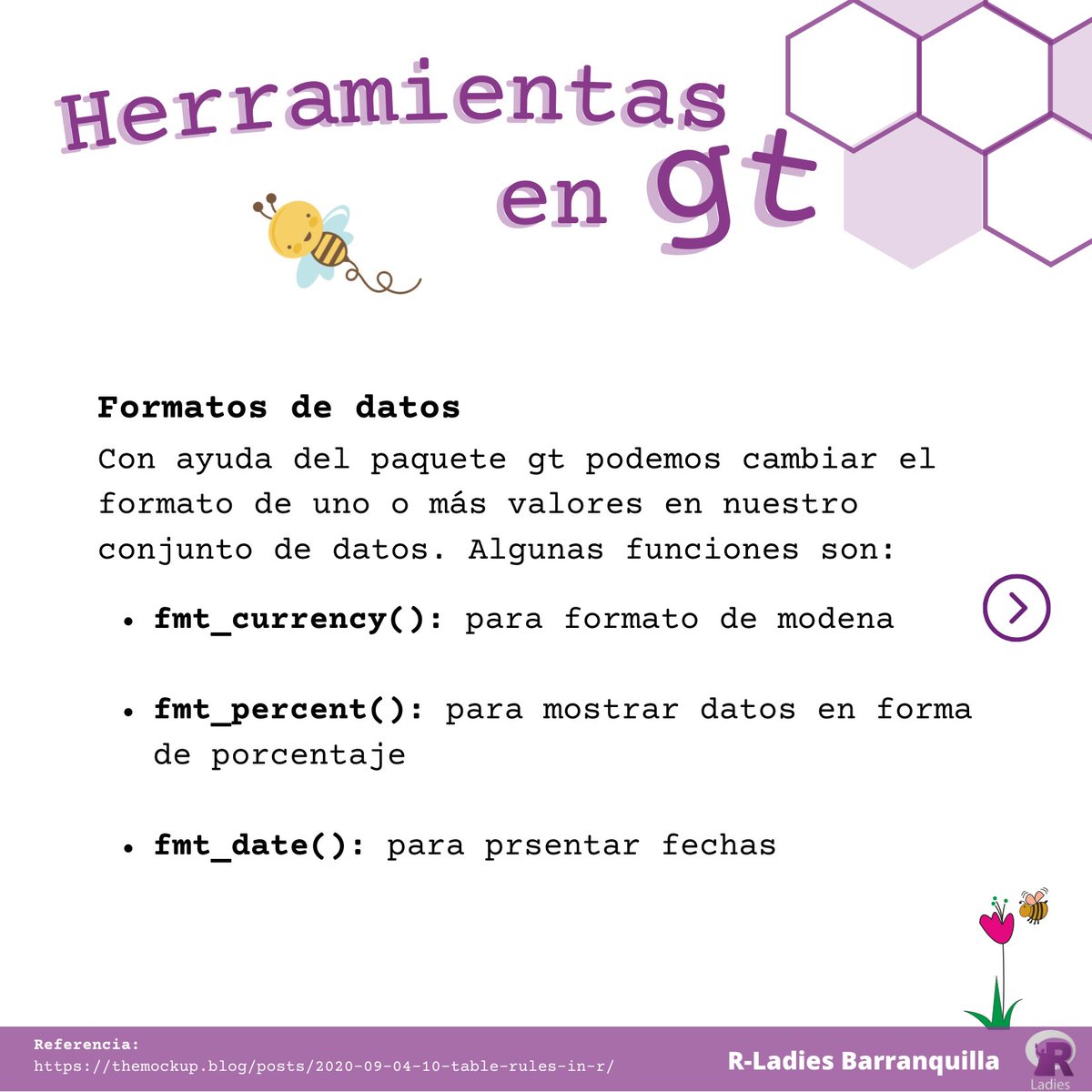 RLadiesBquilla's tweet photo. ¡Hola! Seguimos con el 📦 gt, hoy les mostramos cómo cambiar el formato de los datos, resaltar celdas/valores y agregar minigráficos a las tablas.

#tidyverse #RLadies #WomenInSTEM #womenempowerment #WomenWhoCode #DataAnalysis #DataScience #rstudio #RStats https://t.co/jjaVovFTQ3