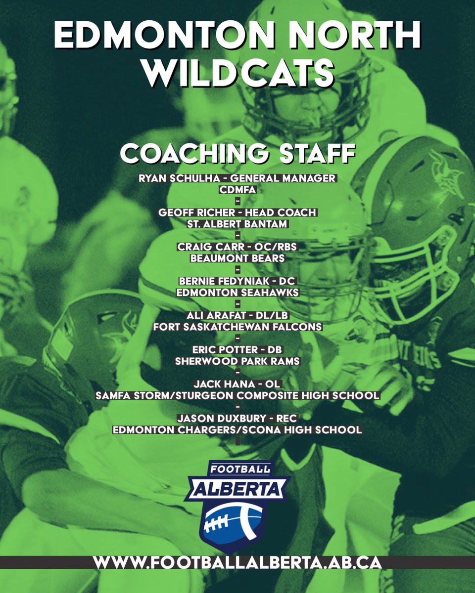FootballAlberta's tweet photo. Congratulations to all the athletes who have made it to the final Edmonton North Wildcats team. Thank you to all our coaches for the evaluation and selection process.
🏈🏈
#football #footballalberta #u16 #northselectioncamps #finalteam #yegandarea https://t.co/dTvEMnip6h