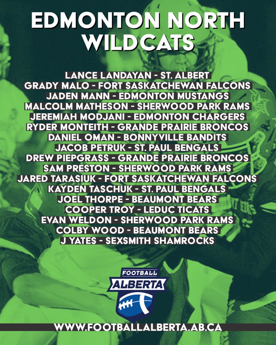 FootballAlberta's tweet photo. Congratulations to all the athletes who have made it to the final Edmonton North Wildcats team. Thank you to all our coaches for the evaluation and selection process.
🏈🏈
#football #footballalberta #u16 #northselectioncamps #finalteam #yegandarea https://t.co/dTvEMnip6h