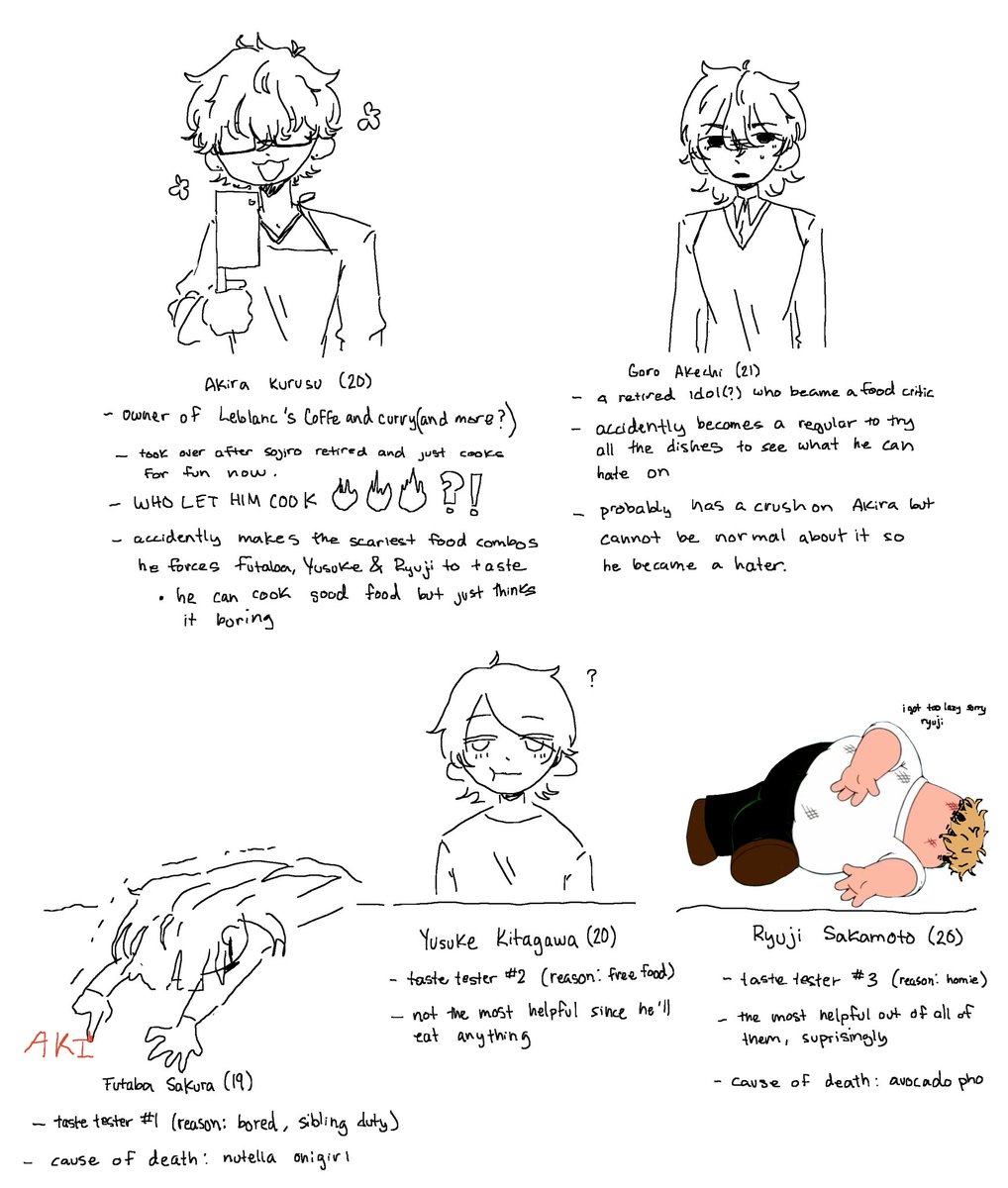 postgame au me &amp; <a href="/yujacake/">대 dae 🍉</a> thought of where akechi's a food critic and akira's that one restaurant owner with literally every food dish ever thought of on his menu