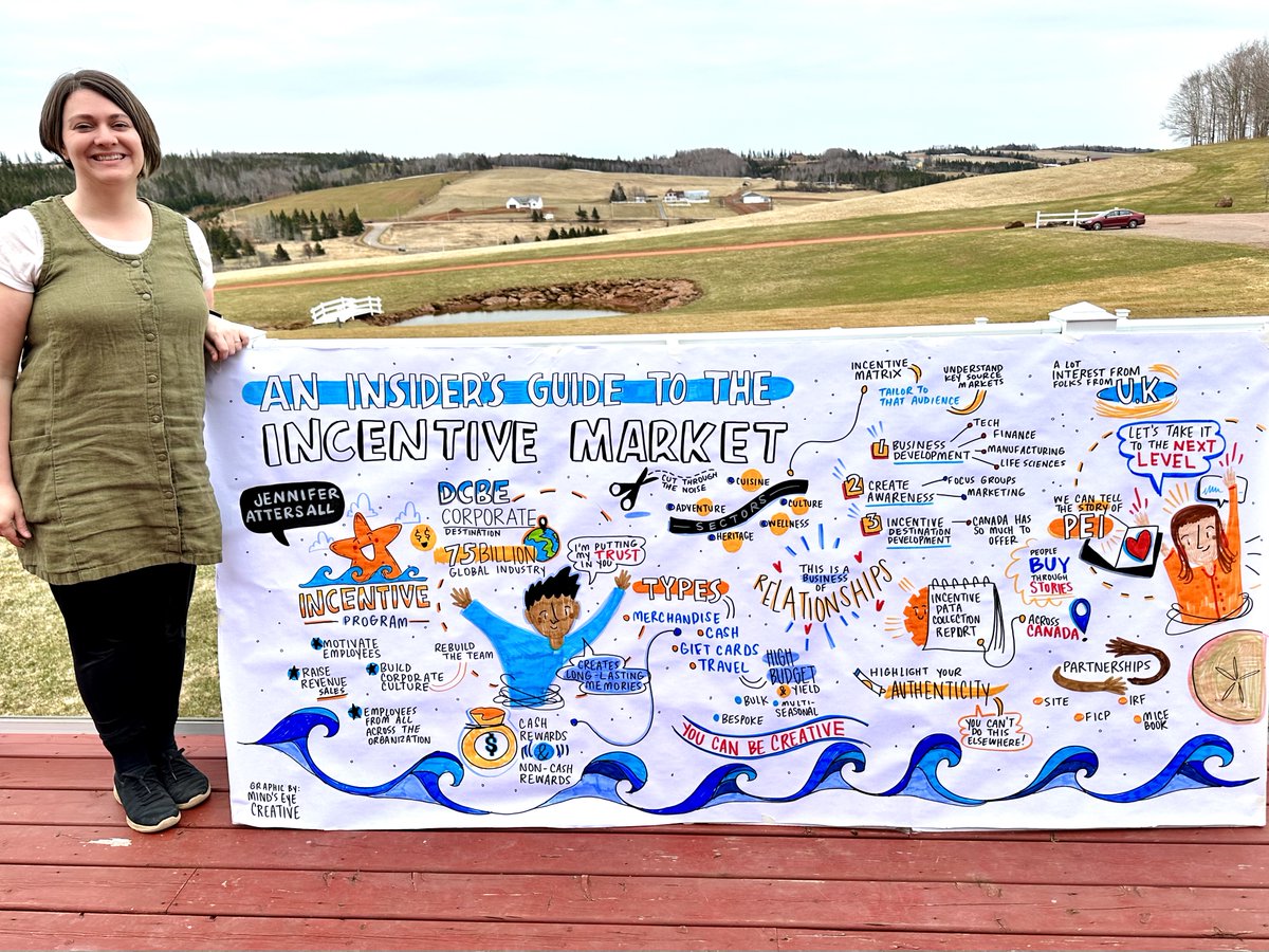 Thank you @MindsEyeCCF for working with us today to create a graphic illustration for our Incentive Workshop featuring Jennifer Attersall from @canadameetings! As always, amazing work! 🤩 

#MeetInPEI #GatherIslandStyle #IncentiveTravel @ClintonHillsPE