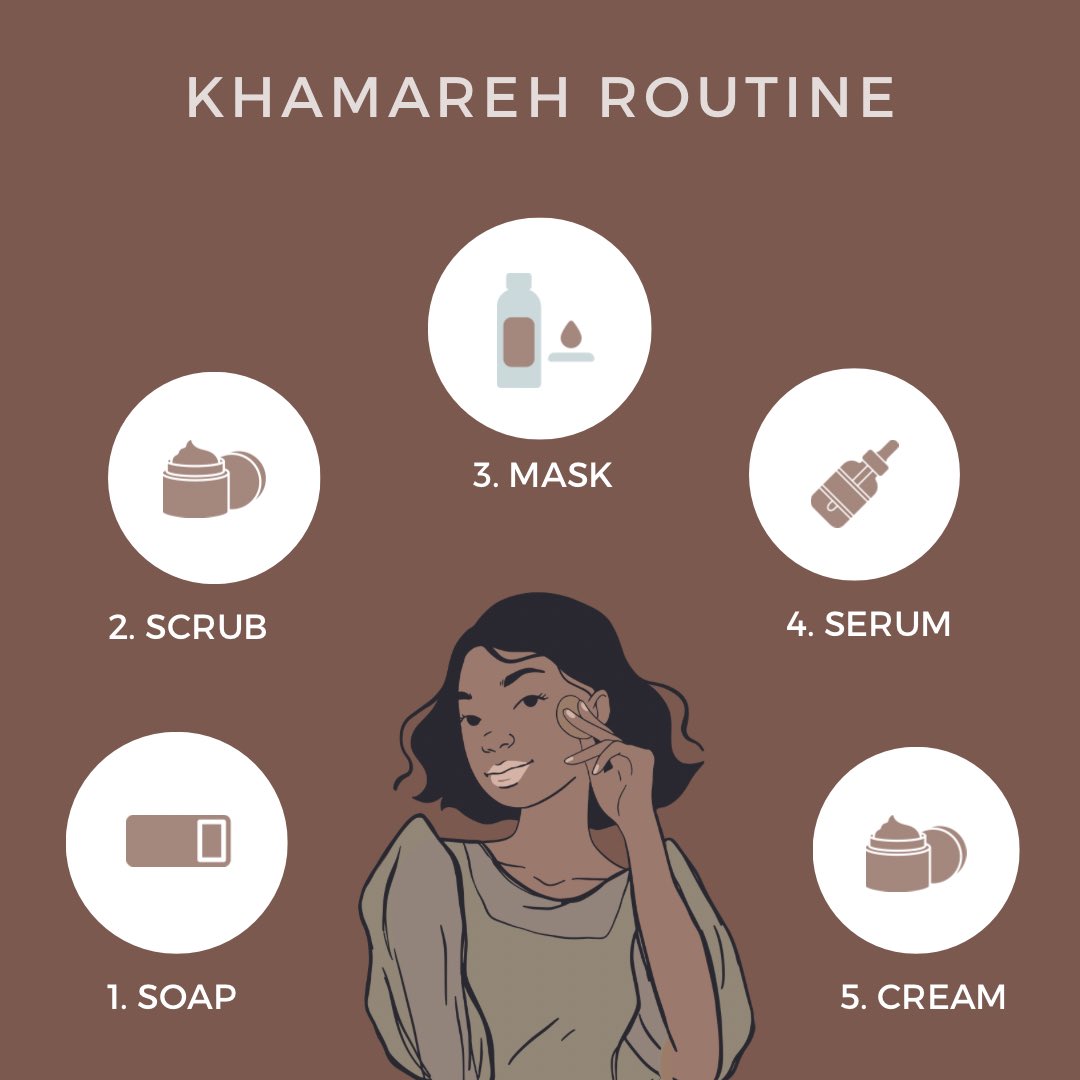 Do you know the right steps order for a good skincare routine? 
Here our #khamarehroutine 🤎✨ 

#BeautyTwitter #BeautyLovers #khamare #BeautyTips #SkincareTips, #blackskincare #BeautyHaul #SkinCareHaul #africanskincsre, #skincareroutine #khamareh #selfcare #selflove.