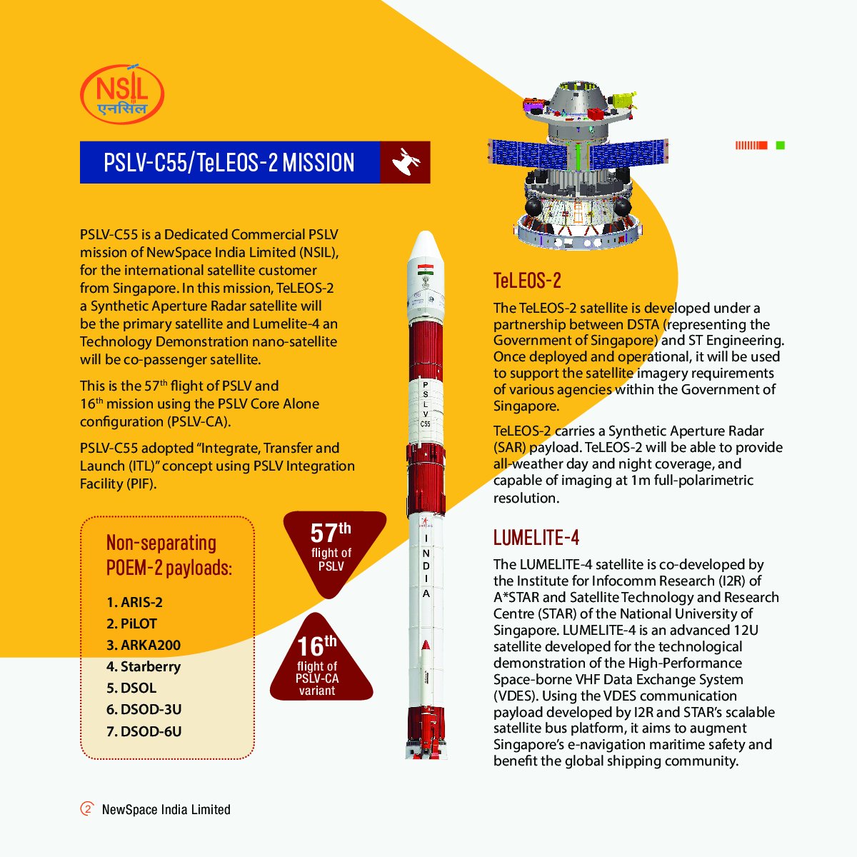 IsroDates's tweet photo. #PSLV-C55🚀 #TeLEOS-2🛰️🇸🇬 Mission

📜 22nd Day of April 2023
⏳2:19 PM IST

#ISRO #NSIL #PSLVC55 https://t.co/sPCapvd0UC