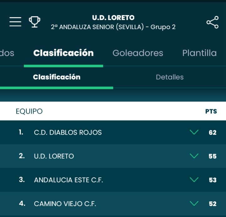 UDLoreto's tweet photo. Estamos a una victoria de clasificarnos para el Play Off de ascenso a 1a. Andaluza, tenemos a tres puntos la posibilidad de seguir luchando por un ascenso en el que estos jugadores y C.T. nos han obligado a creer.
¡Viernes a las 21h! ✈️✈️✈️ #ObligadosACreer #since1952 https://t.co/RyPTOwpjys