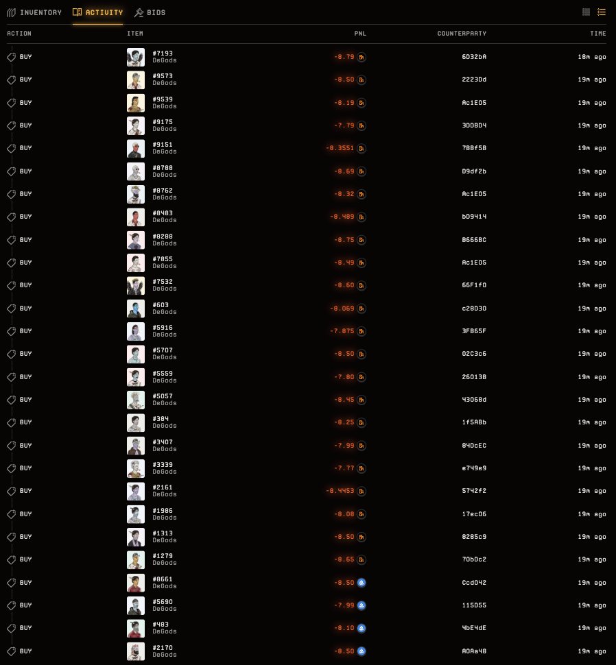 BREAKING: 1 WALLET SWEPT 27 <a href="/DeGodsNFT/">DeGods</a>