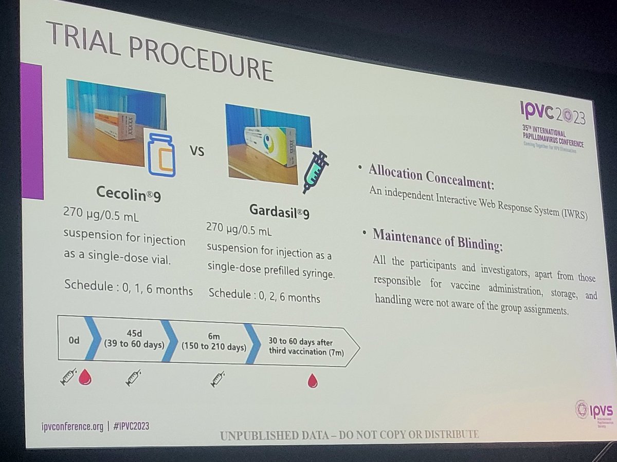 romimperio's tweet image. #cecolin9 novel nonavalent #HPVvax
Comparable to #Gardasil9

#IPVC2023 #ipvc2023reunion