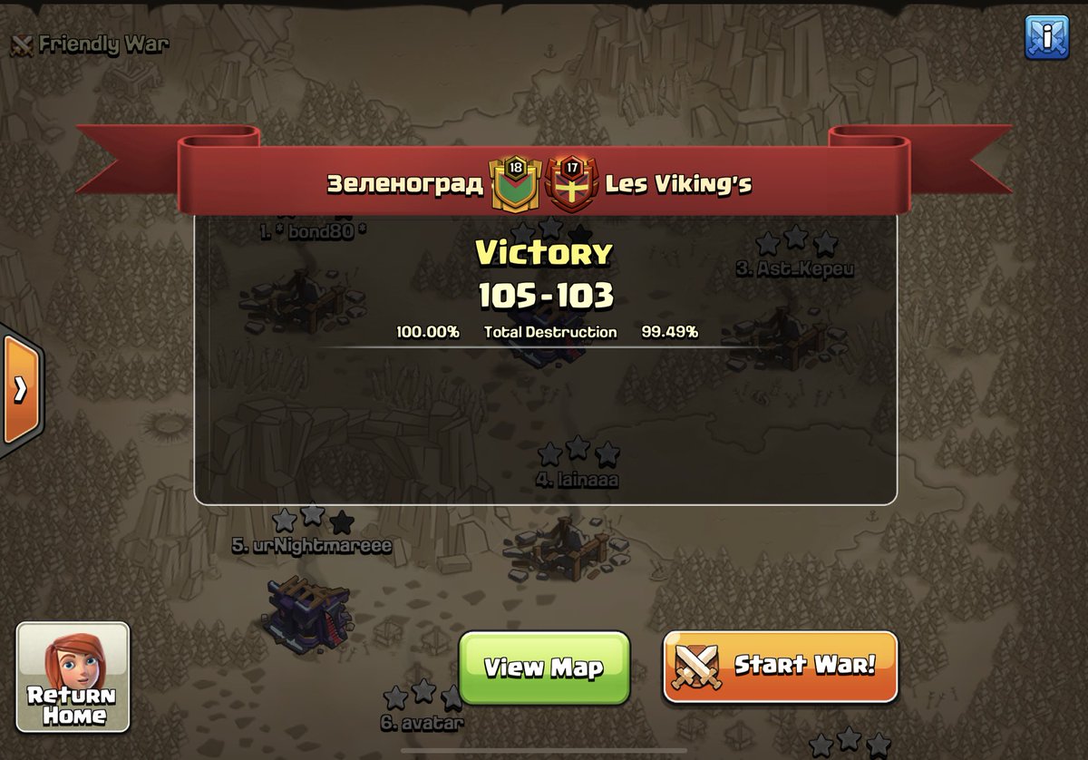 <a href="/MinerLeagueCW/">MLCW</a> GWL Grand Final. 4th MLCW title for us :)