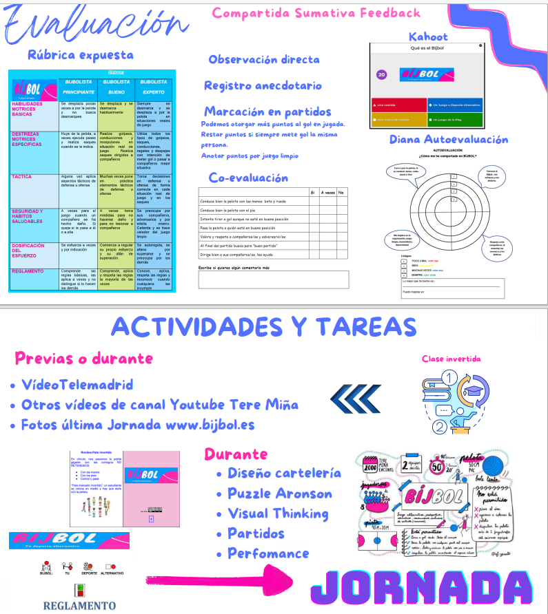 Tere Miña Encinas 🍏 tweet media