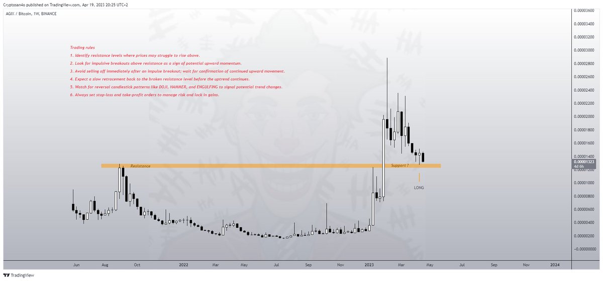 SanjoSommer's tweet photo. proud to be a BETA user @SidekickAnalyze 

the tool makes my work easier 

#AGIX $AGIX #AGIXBTC https://t.co/wBQLRQmTEs
