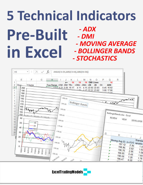excel_templates's tweet image. #Excel solution for #business: Technical Indicators ift.tt/QPE9eIo