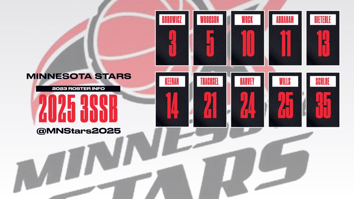 🏙️Windy City Classic - Milwaukee, WI

🏀Friday - Court 9 @ 3:30PM
🏀Saturday - Court 8 @ 10:30AM
🏀Saturday - Court 4 @ 6:00PM
🏀Sunday - Court 9 @ 9:15AM

📍All 4 games @ WI District Center 

#StarsFam 🔥
<a href="/MinnesotaStars/">Minnesota Stars AAU</a> <a href="/coachjhersch/">Joshua Hersch</a>