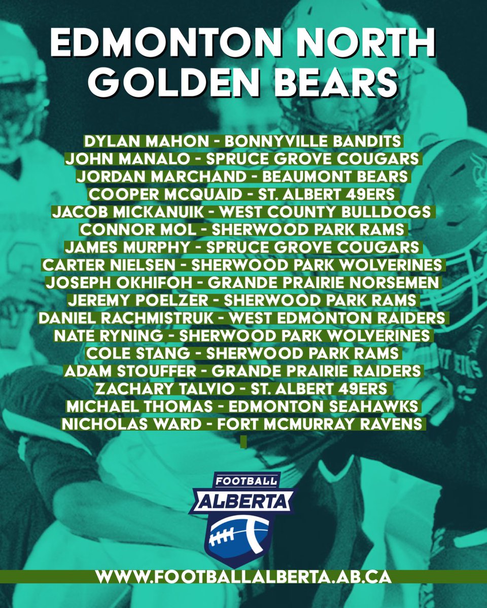 FootballAlberta's tweet photo. Congratulations to all the athletes who have made it to the final Edmonton North Golden Bears team. Thank you to all our coaches for the evaluation and selection process.
🏈🏈
#football #footballalberta #u16 #northselectioncamps #finalteam #yegandarea https://t.co/nsUa0T4Gyt