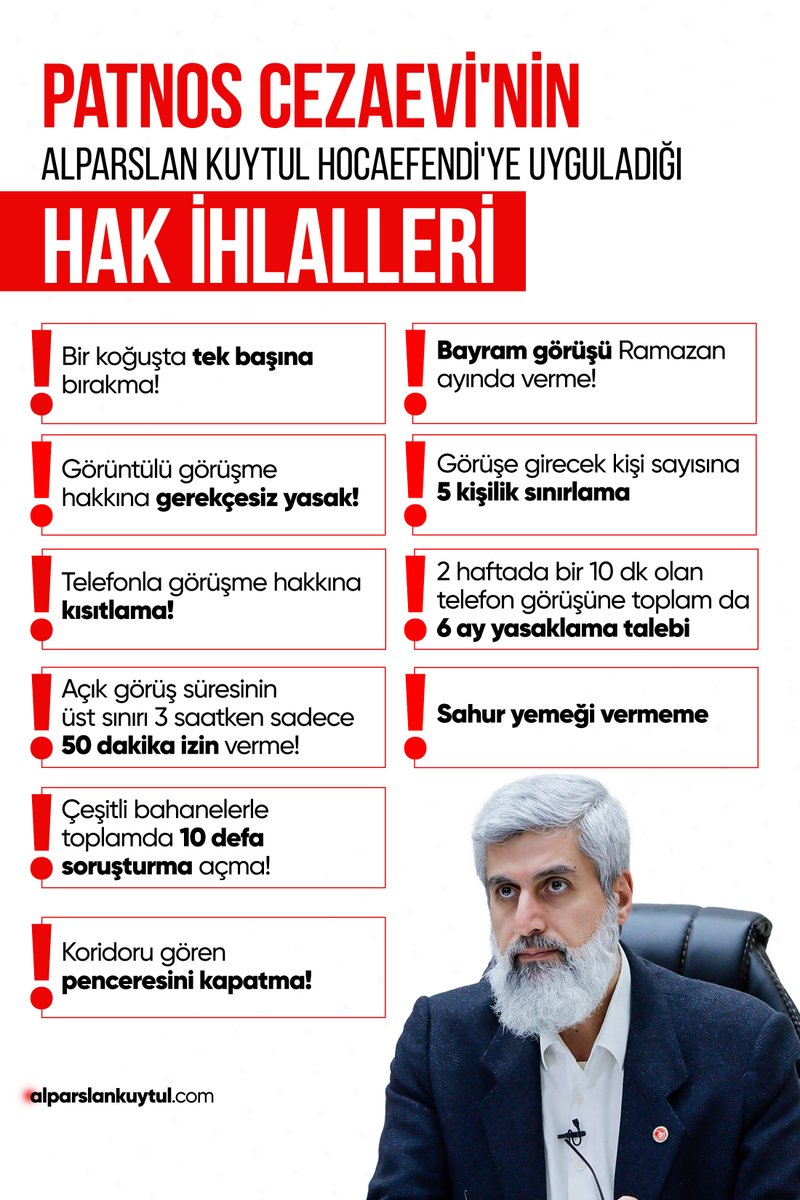 Patnos Cezaevinin Alparslan Kuytul Hocaefendi'ye Uyguladığı Hak İhlalleri  Cezaevinden SesKaydı  #Unutturmayacağız