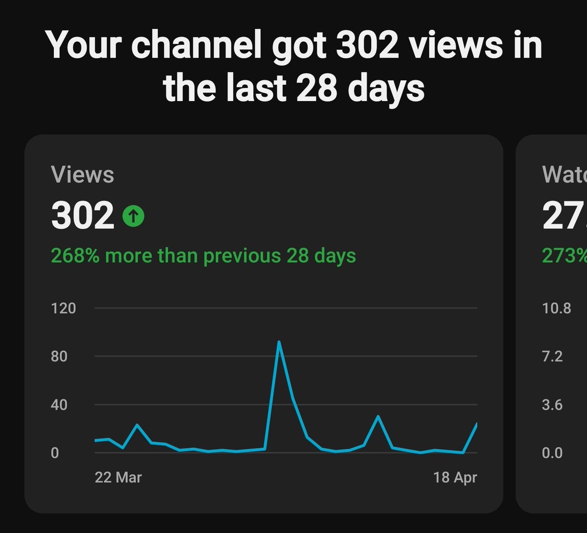 DHRME's tweet photo. There's something so exciting about going scrappy and starting from scratch.
Let's do this. 💪
#secondchannel #dhrmelife
https://t.co/QmLEuLwbO4 https://t.co/BEpxgrNheR