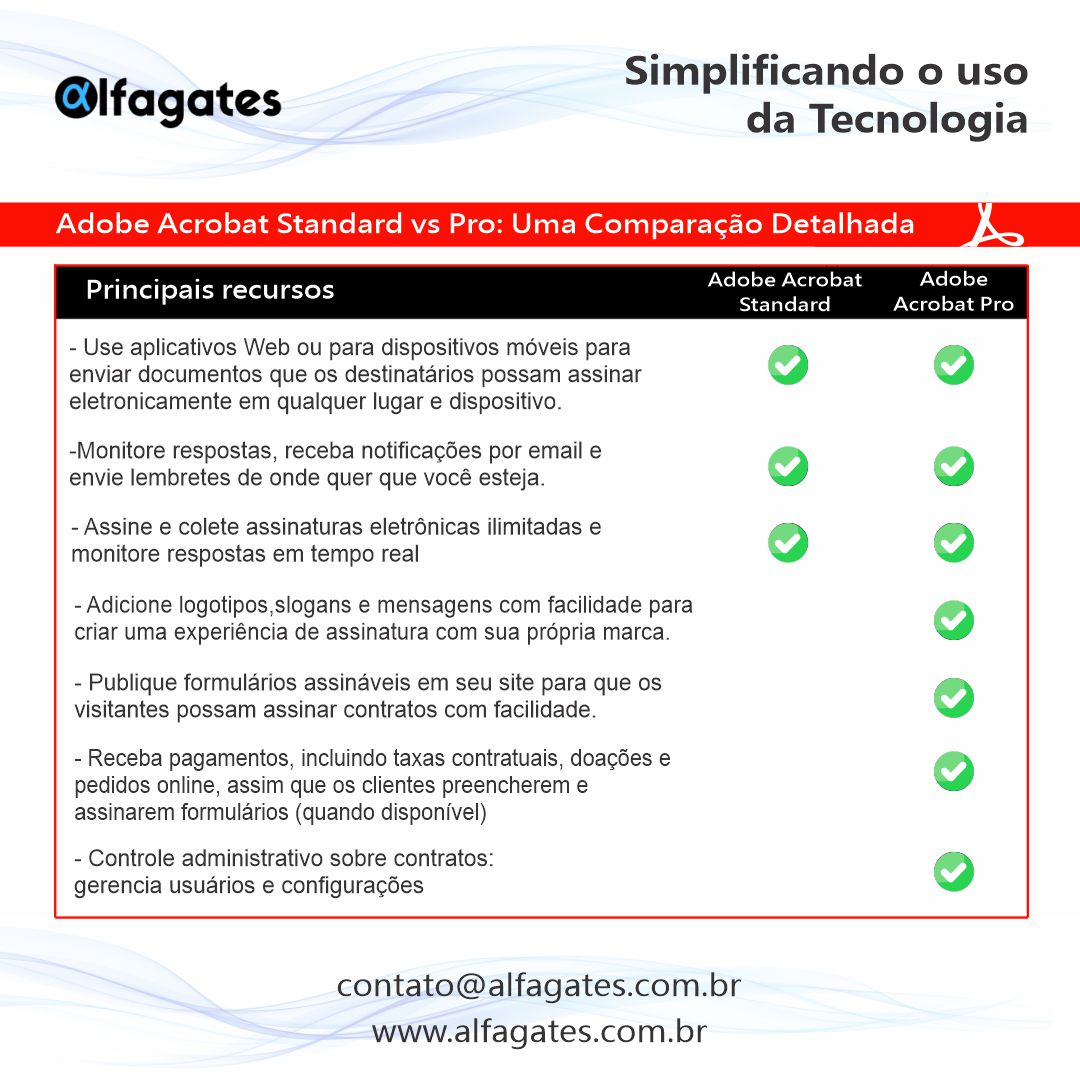 alfagates's tweet photo. Acrobat Standard ou Acrobat Pro? Conheça mais com a Alfagates.

https://t.co/o0hptNeK8Y

#Alfagates #Adobe #Adobecloud #Acrobatcloud #cloud #pacoteadobe #documentcloud #pdf #assinaturaeletronica #assinaturadigital #documentcloud #acrobatprodc https://t.co/6sXrHlFIni