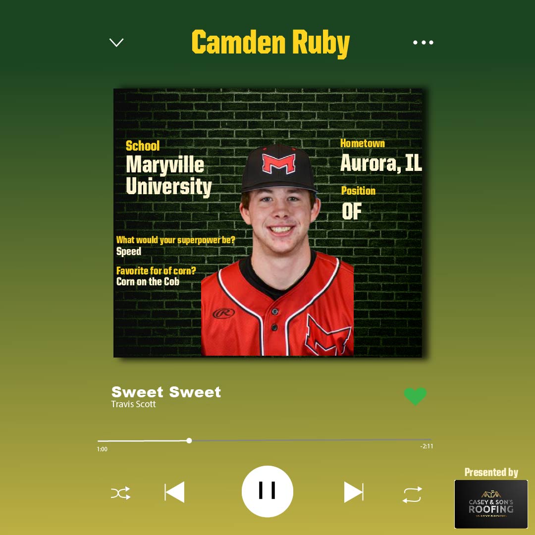 Normal_Baseball's tweet photo. Camden Ruby, from Maryville University joins the Corn Crib this summer!
Welcome to the Crib!
#WhereBaseballGrows
@RubyCamden
@BaseballMU
@OEHS_GoWolves https://t.co/Ro39RePqnK