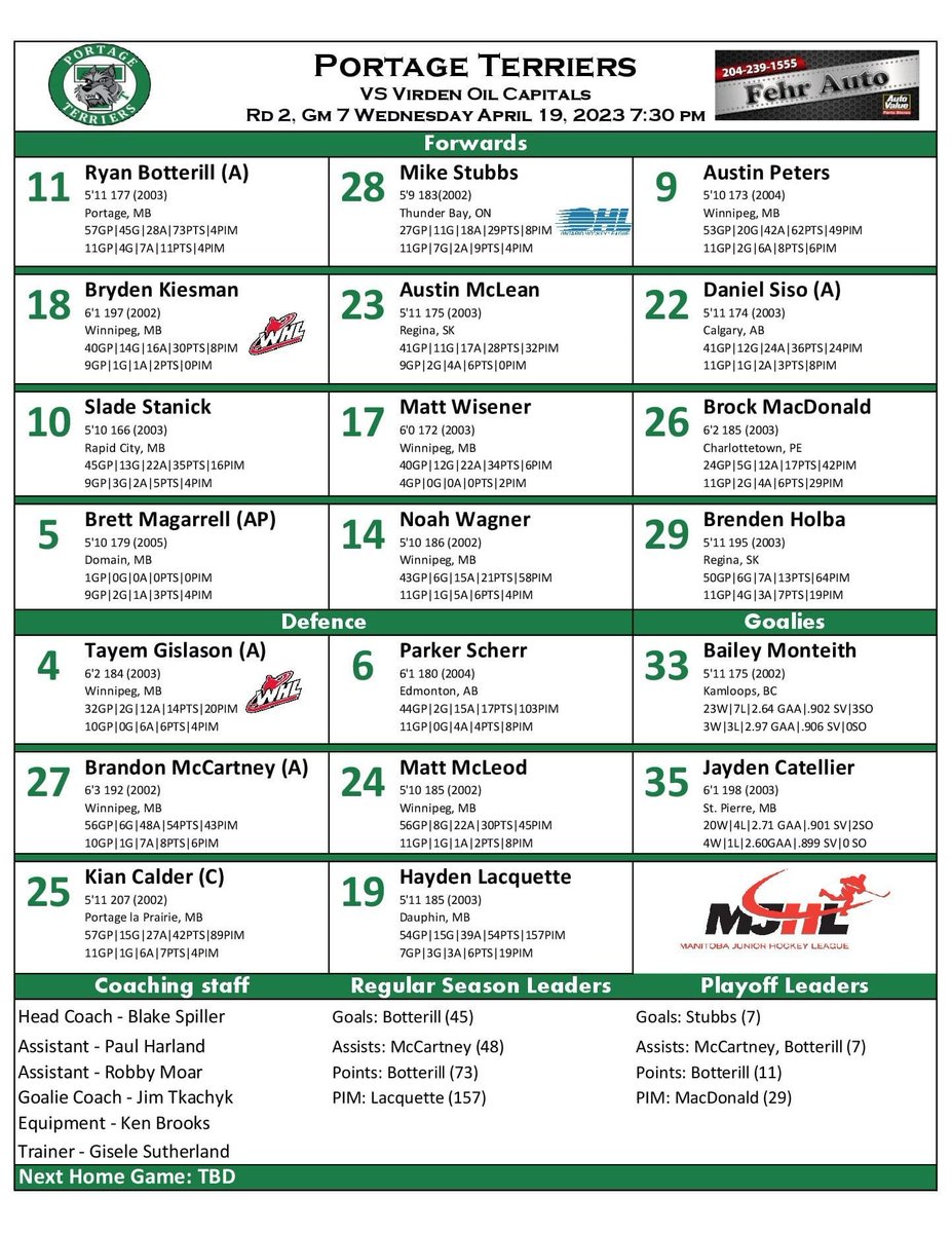 PortageTerriers's tweet photo. IT'S GAME 7! With the playoffs on the line, the Terriers host the Virden Oil Capitals tonight at 7:30pm. Here is tonight's #FehrAuto starting lineup! #MJHLTerriers #Gameday https://t.co/3pM92CI49b