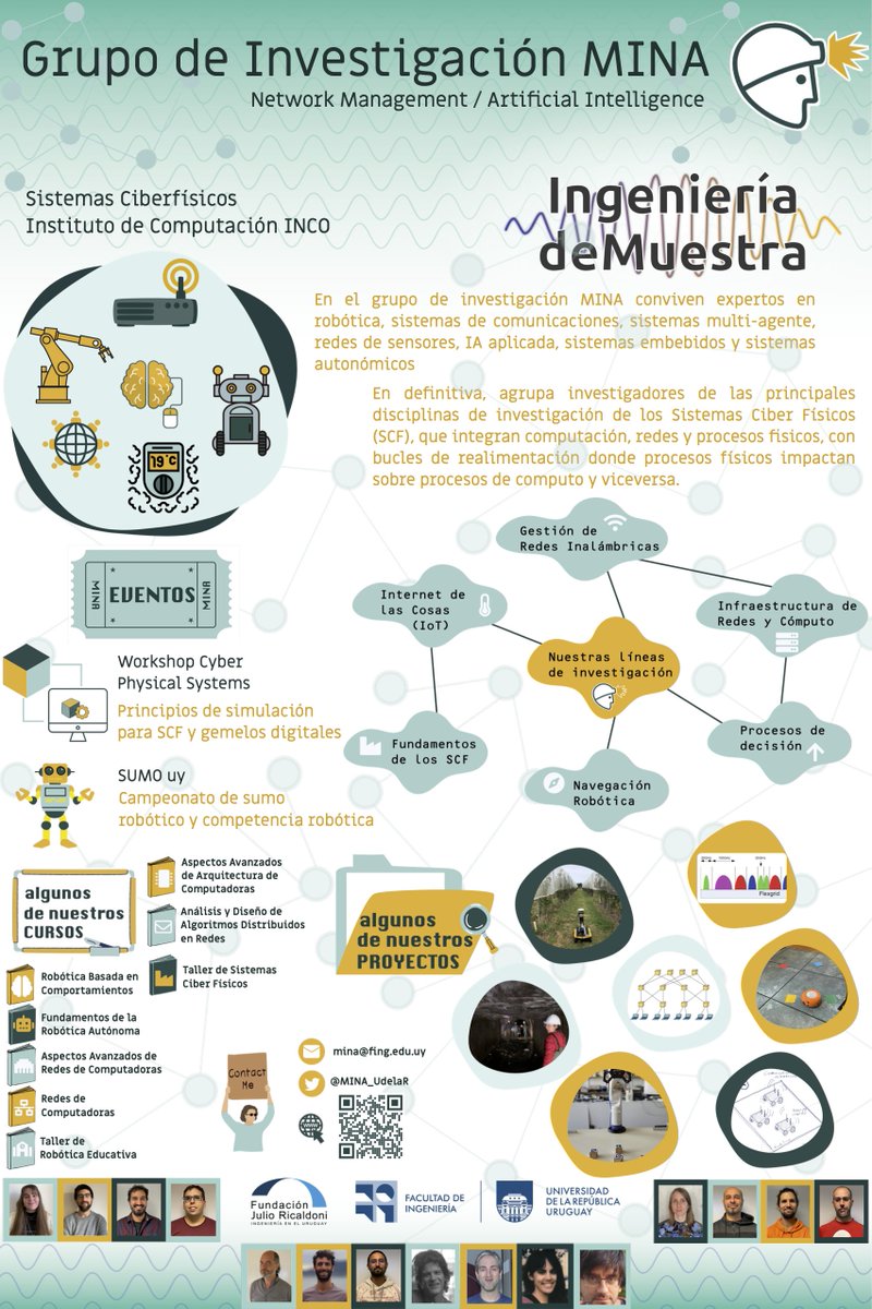 Les dejamos el poster del grupo que presentamos en Ingeniería de Muestra 2022. Este poster tiene (de manera muy resumida y colorida 🤭) un poco de lo que somos/hacemos