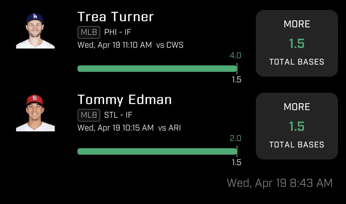OracleBets999's tweet photo. When I say a play is guaranteed I mean it 😂 #mlb #parlay #sportsbetting #prizepicks #treaturner https://t.co/fGwMXvotcV