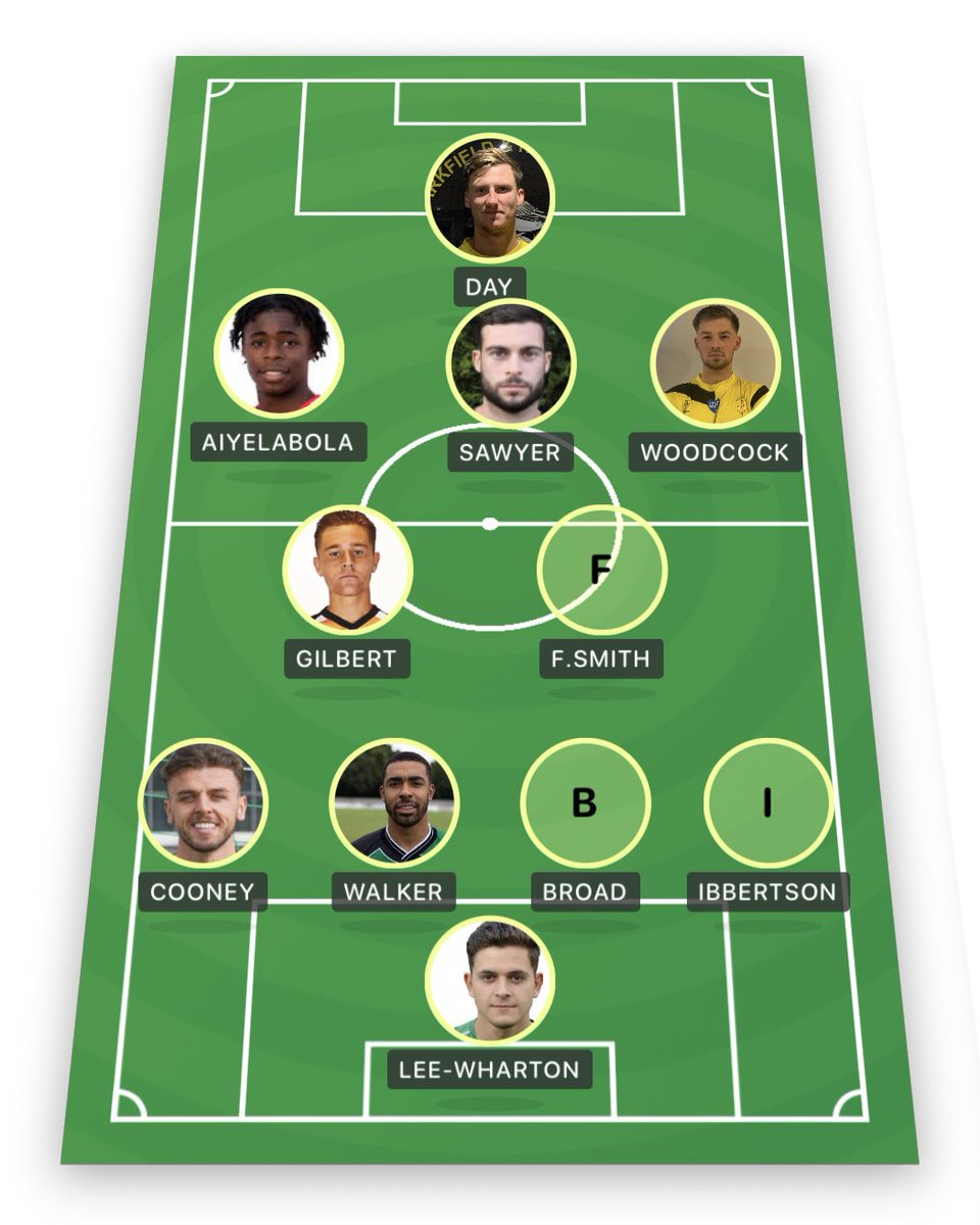 The Larks starting line up for tonight’s <a href="/scefl/">SoCoEastFL</a> play off Semi Final ag <a href="/TootingBecFC/">Tooting Bec FC</a> subs from Leppard , Flisher, Mingle , Lotty ,Flav