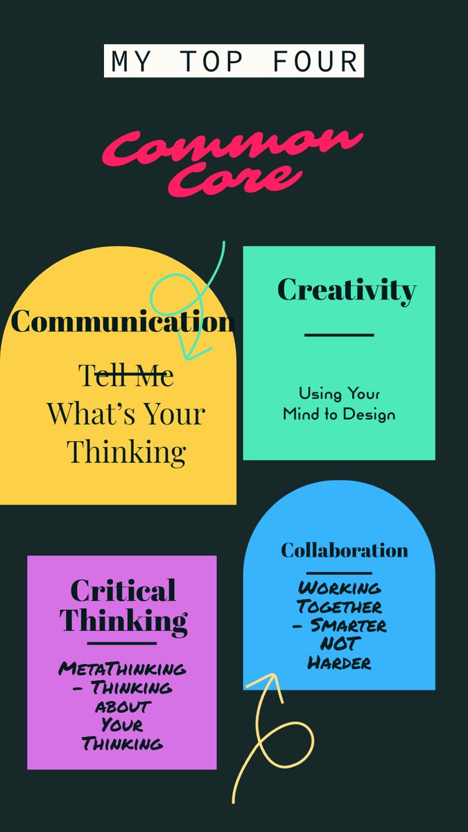 ProfessorDeaf's tweet photo. Demonstrating the 4 C's

#DCSDFUSE3 https://t.co/bbeydGNj9o