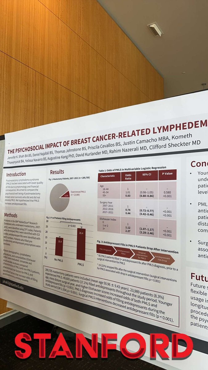 Gera_Tagani's tweet photo. Stanford Research day https://t.co/yw1Co3yHO4