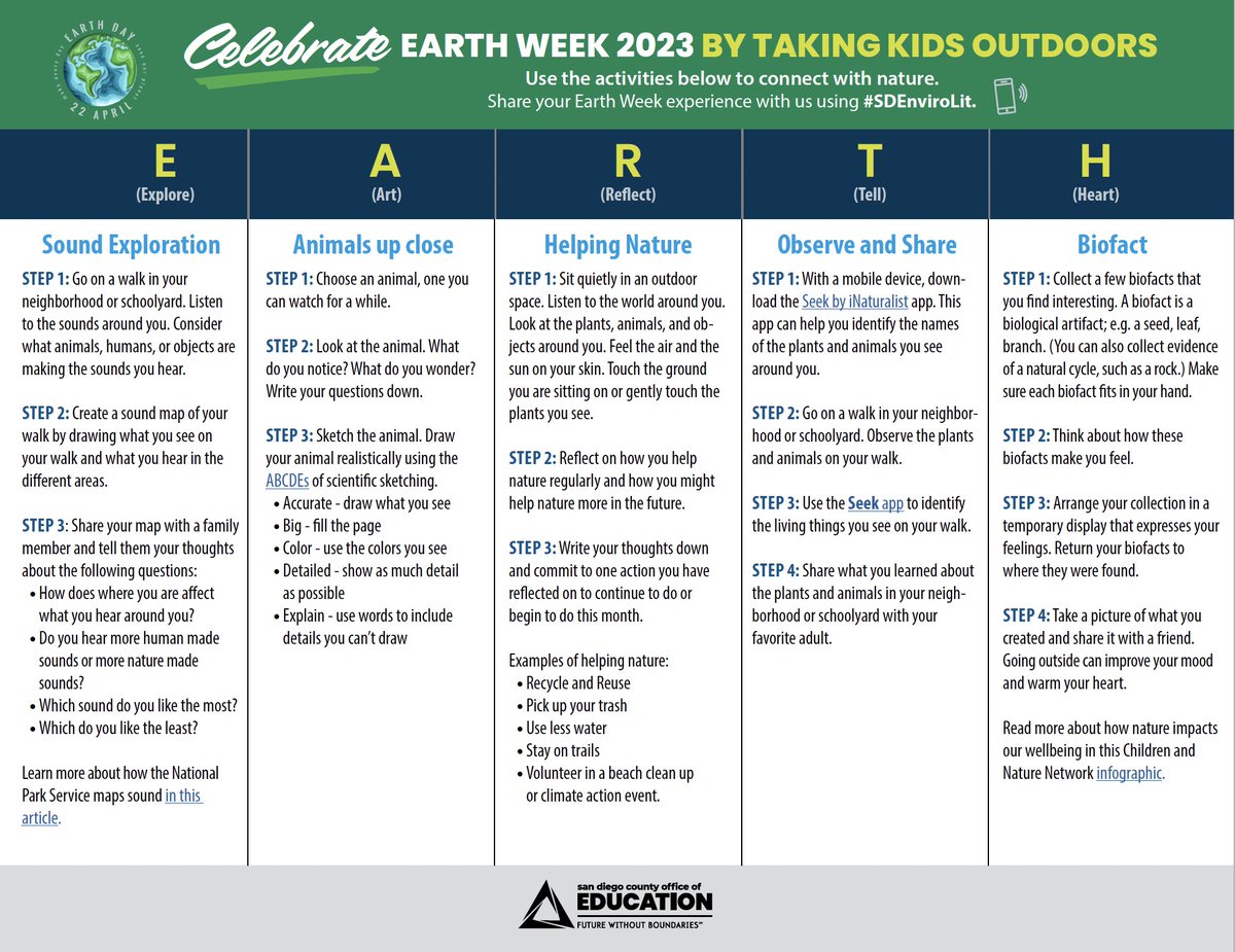 It's Earth Week. How are you connecting students with nature? Check out the @SanDiegoCOE activity board for ideas! @cjcochrane21 @sdngss #SDEnviroLit