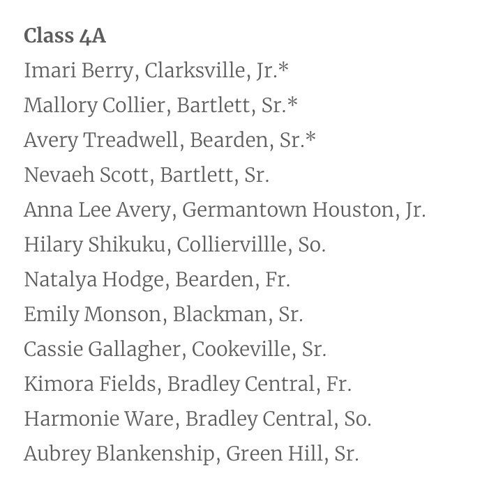 AL Southern Starz tweet media