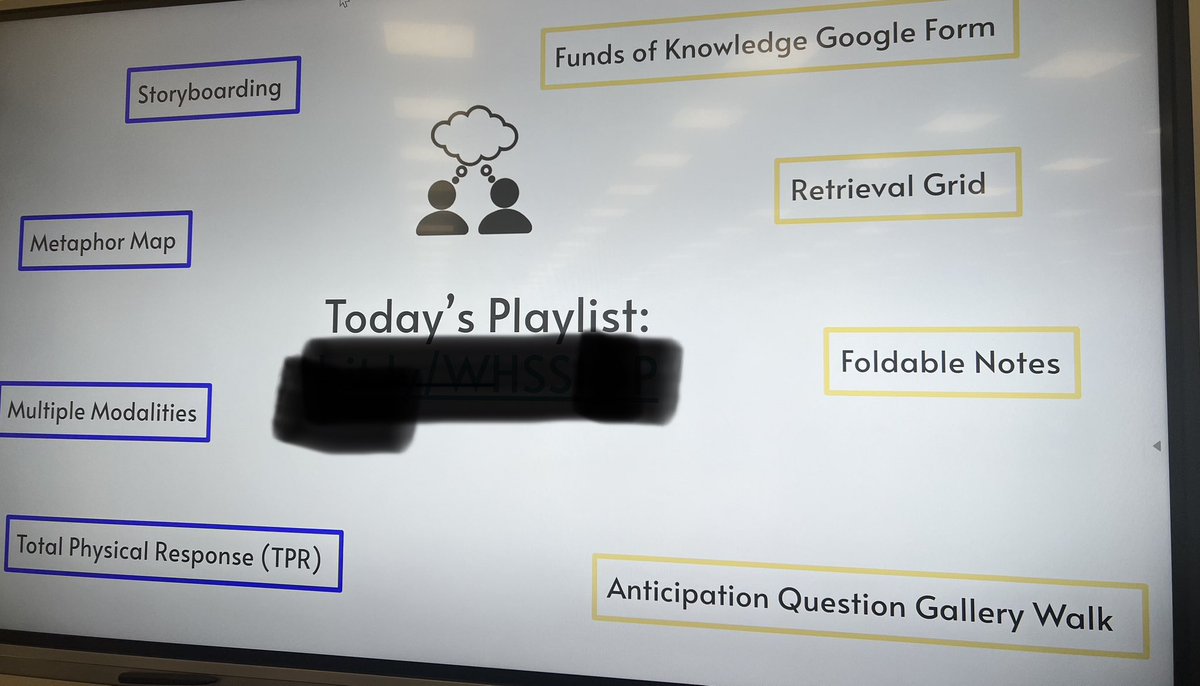 It was a great day working with WHS staff to plan lessons that align with the SIOP Components of Building Background and Comprehensible Input. EL Ss will benefit from the Ts’ implementation of the go-to strategies!