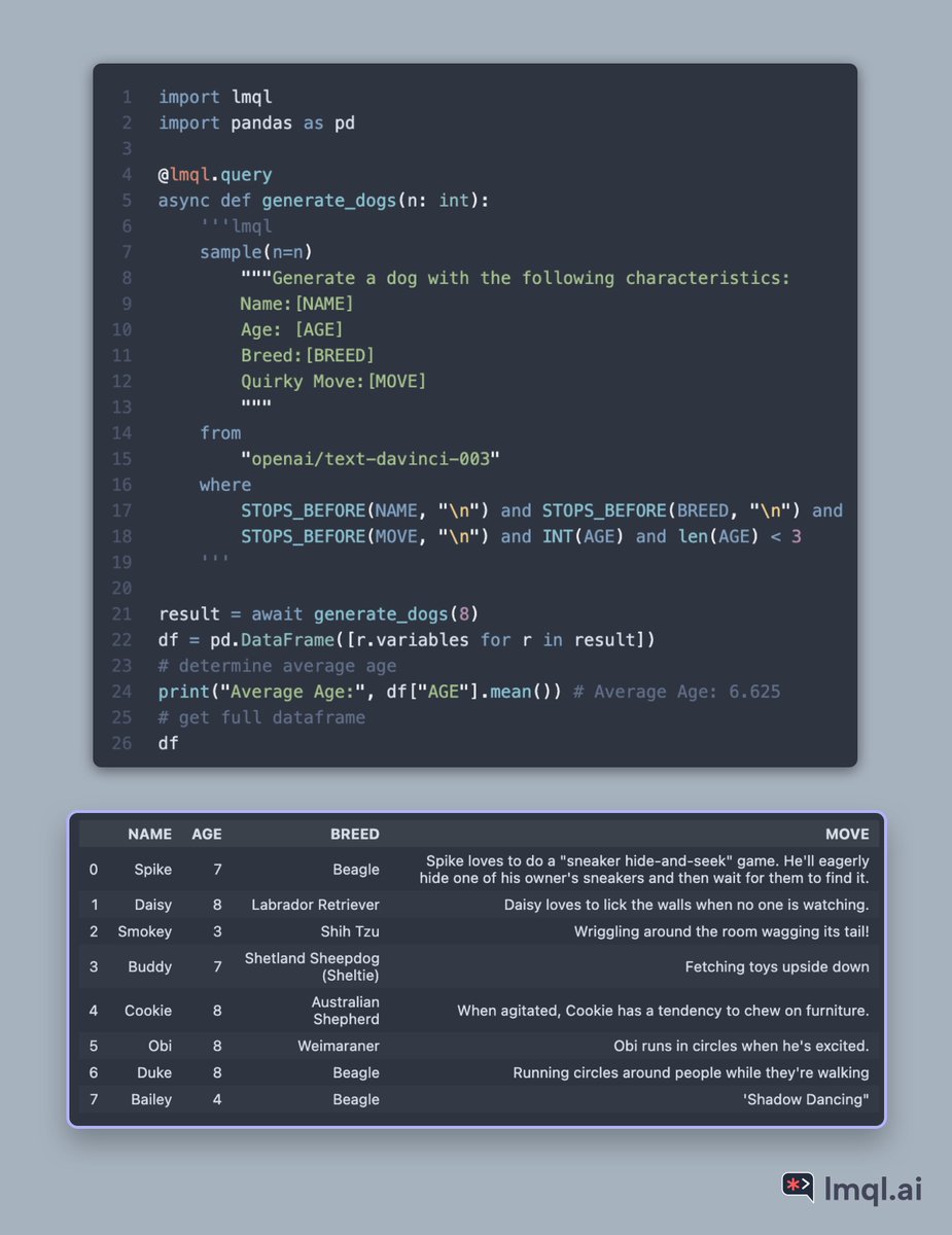 lmqllang's tweet photo. 🐶 LLMs are powerful tools in content generation. However, it can be hard to generate structured data with them.
@lmqllang can help. Given a simple template query + constraints, LMQL reliably generates tabular data, which seamlessly translates to a schema-safe DataFrame:
#lmql https://t.co/1eX5apKkOk