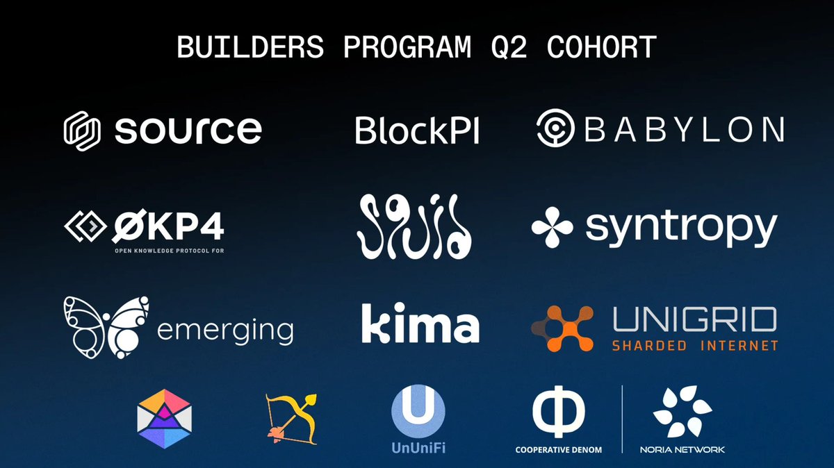 cosmos's tweet photo. 1/ The #Interchain is ever-expanding 🔭

The @BuildersProgram is announcing the 2023 Q2 cohort. 

A new wave of projects is coming to #Cosmos ⚛️

Find in the following thread 🧵an overview of the 13 selected projects 👇 https://t.co/xcAcTELyuG