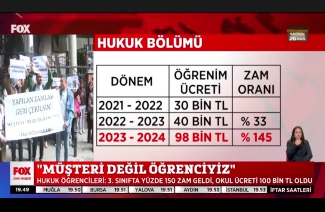 kfdilhun's tweet photo. AVM'ye gelmiyoruz iyi bir gelecek için eğtim almaya geliyoruz bizleri müşteri olarak görme @drmaydin

#müşterideğilizöğrenciyiz
#IAUticarethane 
#iauezammıgericek 
#iauegitimhakkımadokunma https://t.co/IlXfVXLn2A