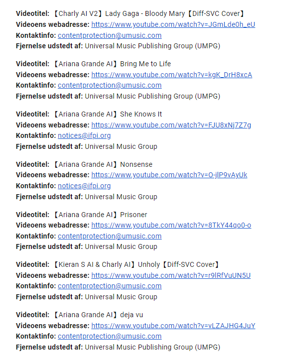 ostonox's tweet photo. So we're at a point right now where this tech is near parity with the artists and exploding in popularity

I'd expect some massive lawsuit about this by the end of the year, but for now labels are striking channels on Youtube like this one that made Ariana AI covers. 8/ https://t.co/FjiNsI2Zvw