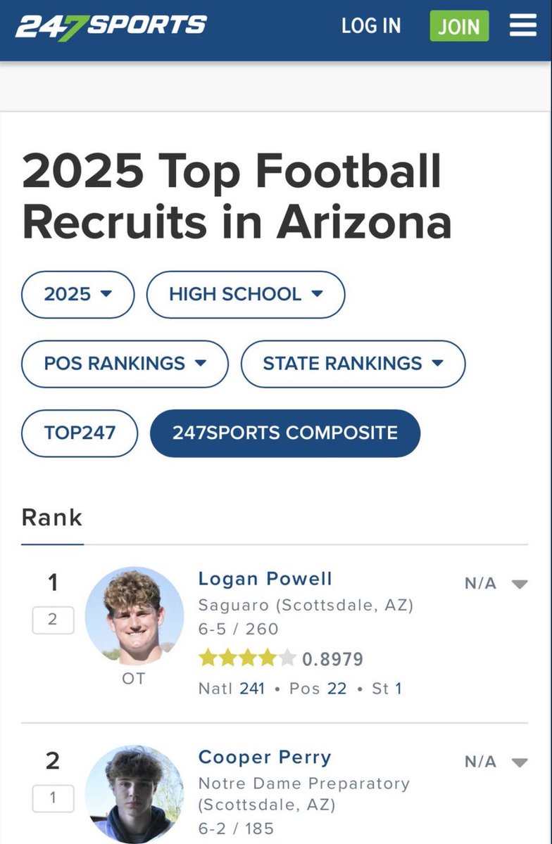 LoganPowell_79's tweet photo. Thank you! Blessed to be ranked a 4🌟and #1 OT in AZ!  @247Sports @BrandonHuffman  @ZakHill10 @CoachMMartinez https://t.co/Prl0HAeYA2