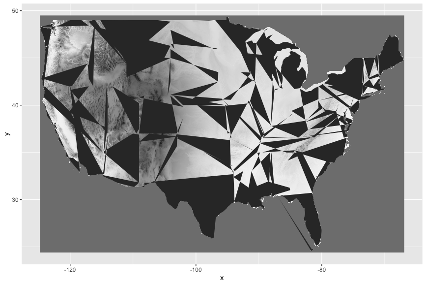 molly_albecker's tweet image. More accidental art from #ggplot oopsies- I call this one &quot;Modern America&quot;