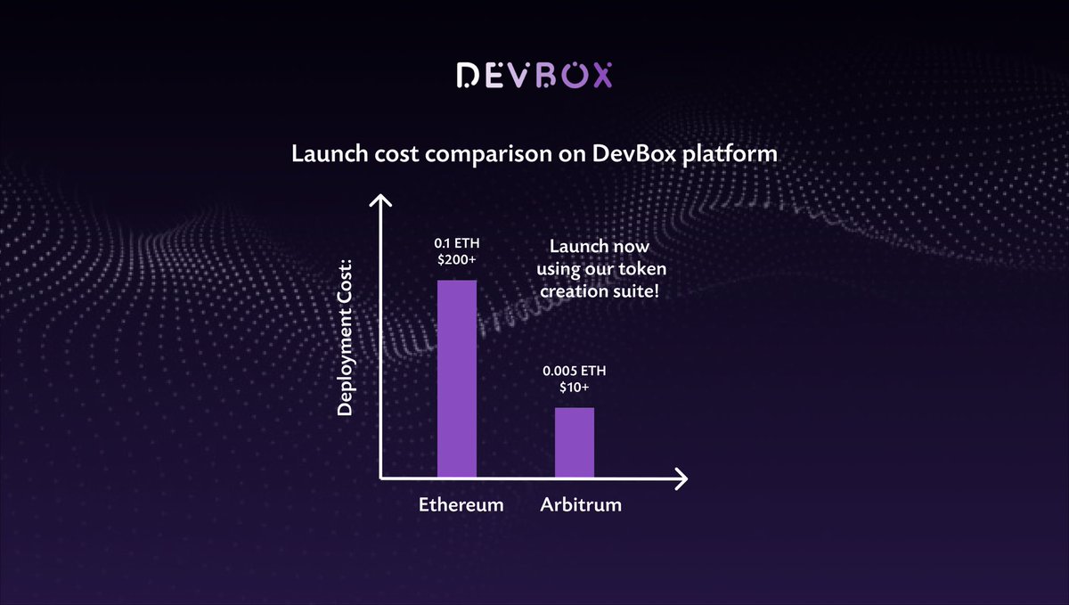 Looking to deploy a token for your own project? 💻

Launch your project now on Ethereum or Arbitrum

Uncover the true possibilities with DevBox

TG Bot: t.me/devboxdeploybot
dApp: devboxdeploy.app