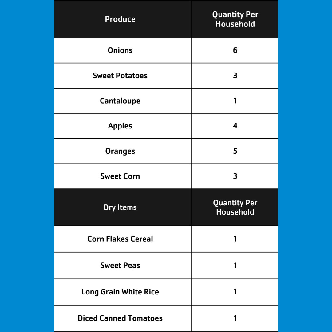 Drive Up Senior Choice Market is this Thurs, 4/20 from 12:30-2p at the Pav Y! Seniors ages 60+ will receive fresh produce and shelf-stable food. 🍏🥬🥔🥫 In partnership with the Greater Chicago Food Depository.
#PavYMCA #YMCA #ForABetterUs #FindYourY