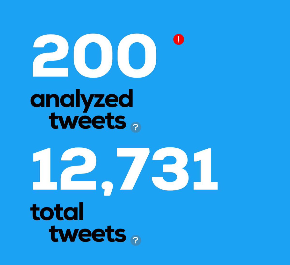 #تراجعي_بيروت_العربيه 12731❤️