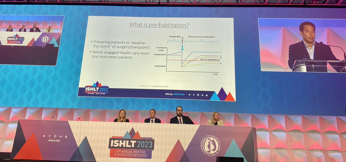 SaateeSia's tweet photo. So much to learn about pre lung 🫁 #transplan pre habilitation by @jsinger0 and a fantastic panel by @ArcherKMartin @brandi_bottiger @fessler_julien https://t.co/ongotk7Rsg